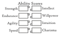 CSC Ability Scores.png