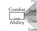 CSC Combat Ability.png